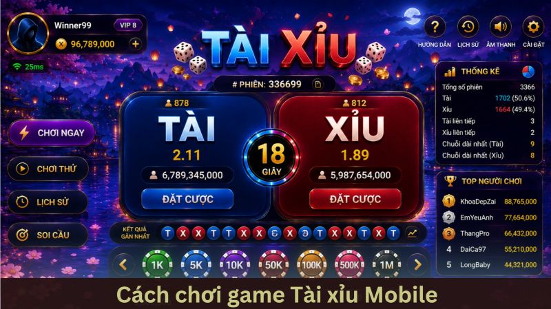 Tài xỉu mobile – Bí kíp cá cược mượt mà và hốt bạc mọi lúc mọi nơi 3 Cách chơi tài xỉu mobile và các tính năng tương tác